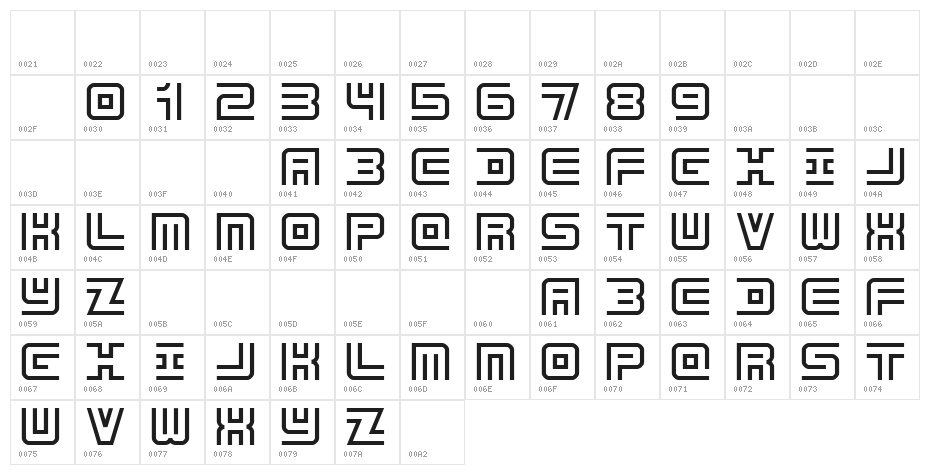 Undercover Character Map