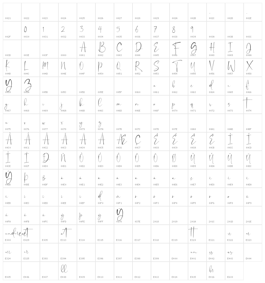 Undercut Character Map