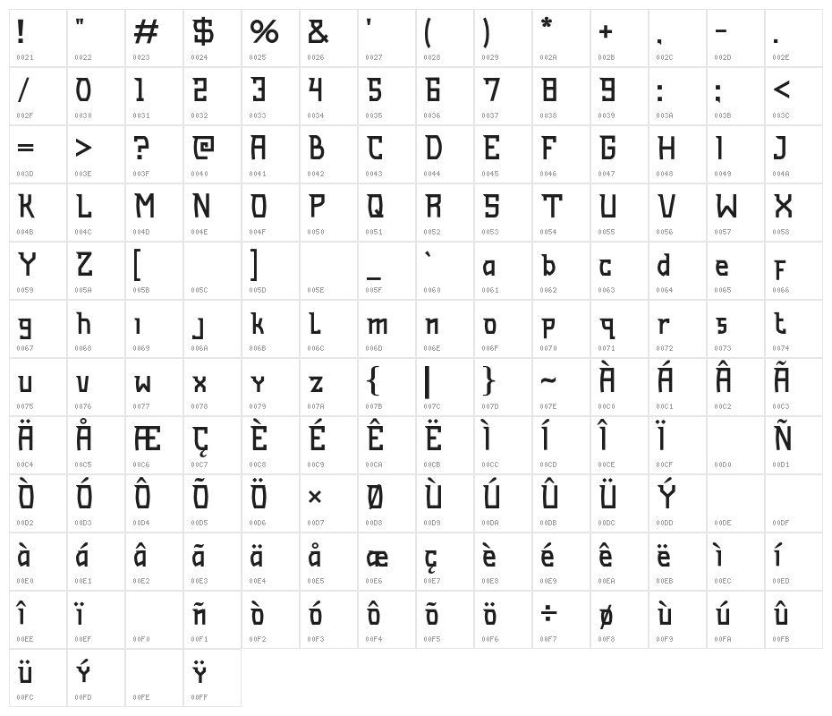 Undergod Character Map