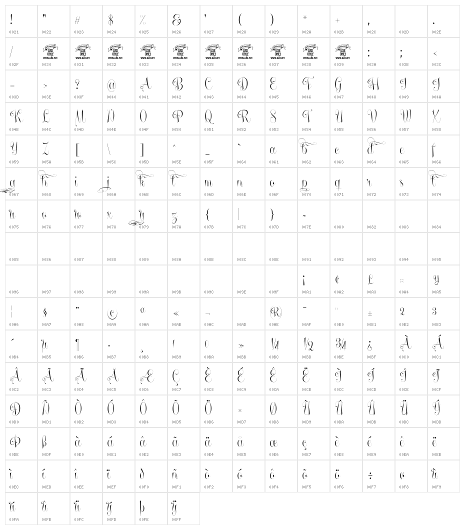Undergone Personal Use Character Map