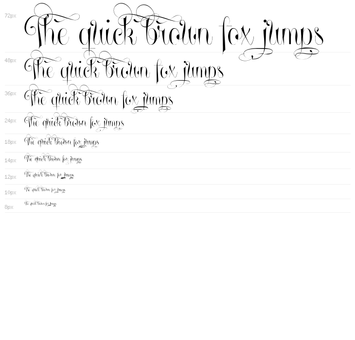 Undergone Personal Use Waterfall