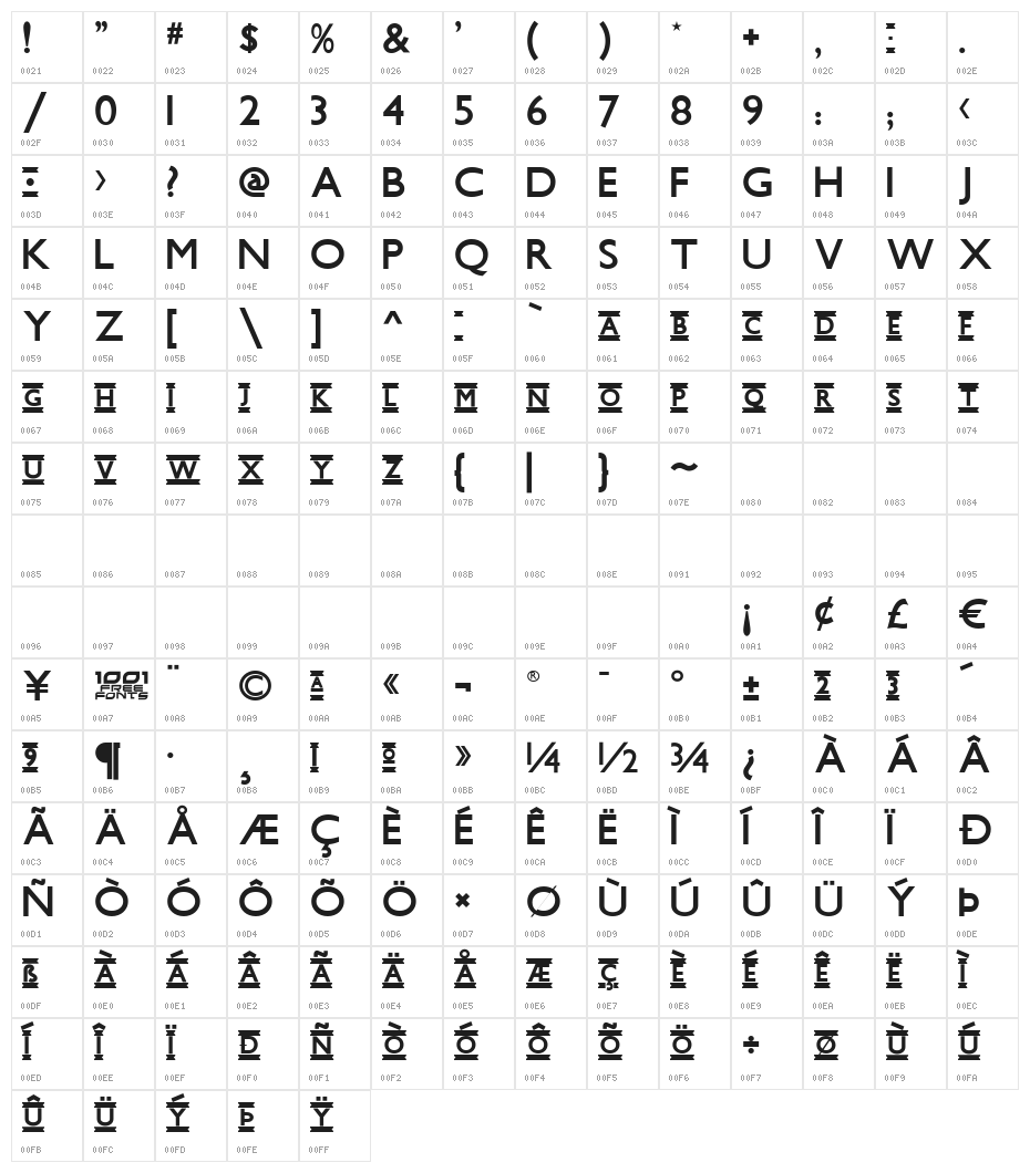 Underground NF Character Map