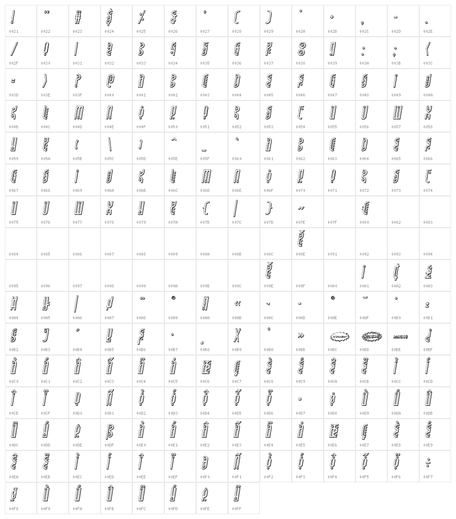 Underground Rose 3D Italic Character Map