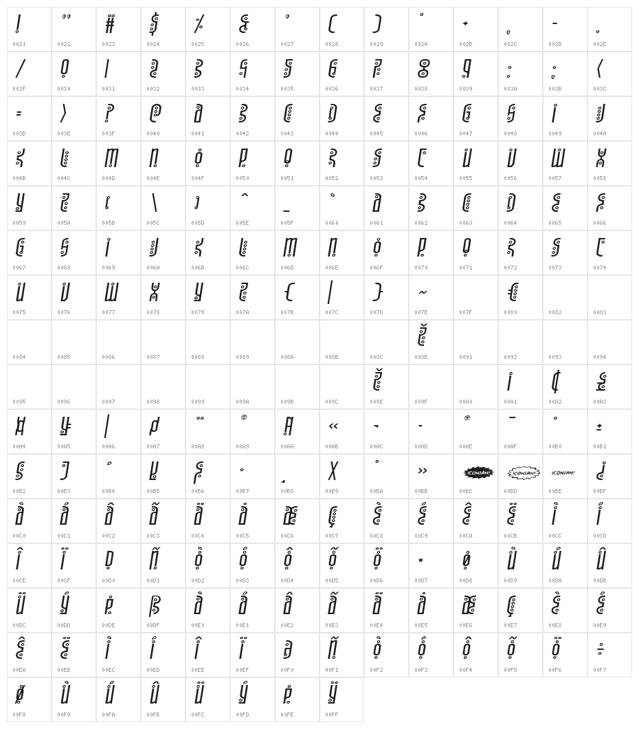 Underground Rose Expanded Italic Character Map