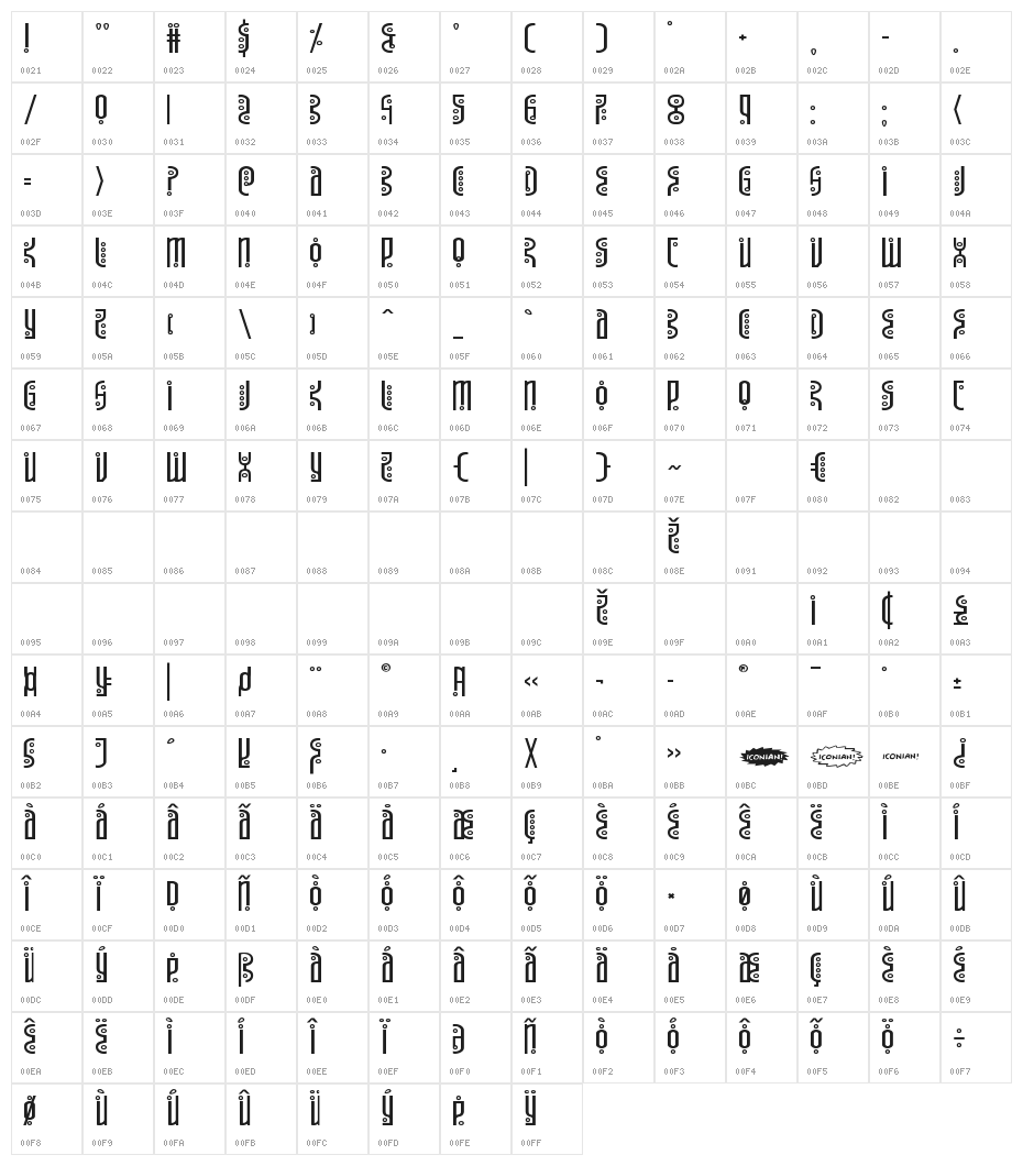 Underground Rose Expanded Character Map
