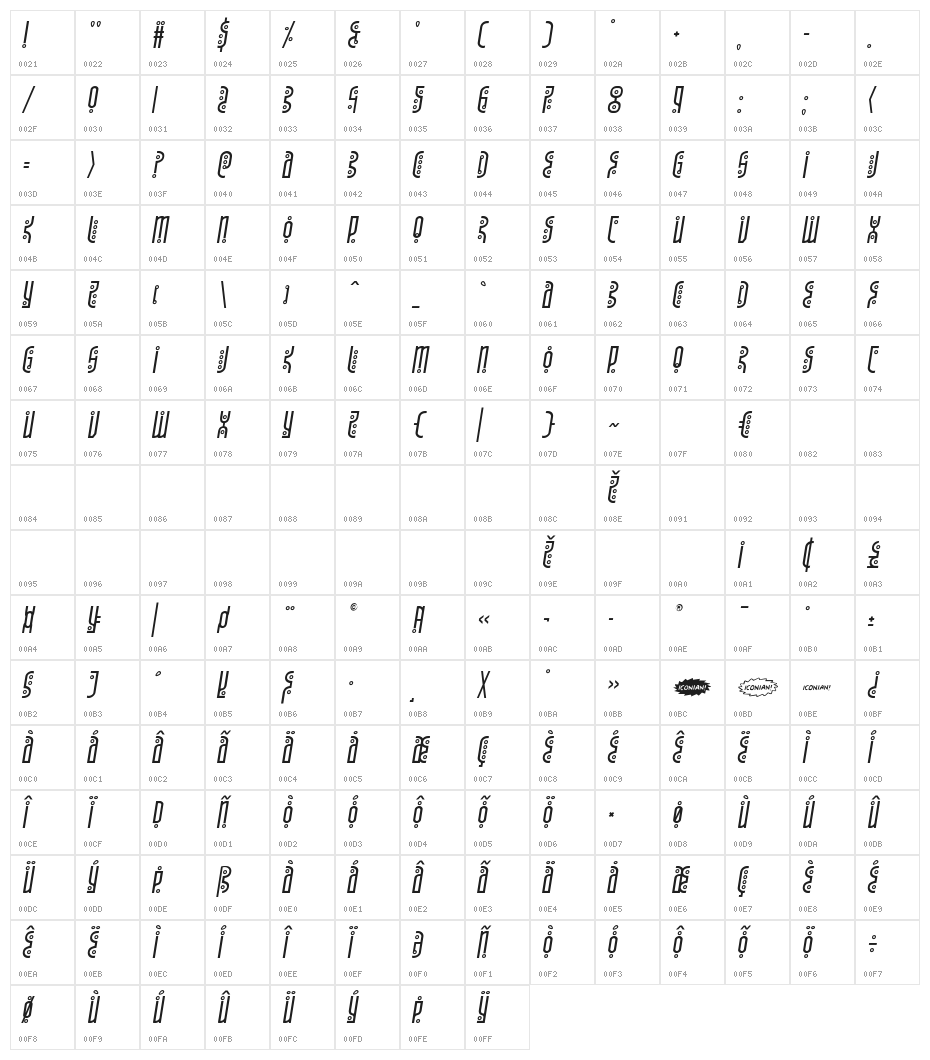 Underground Rose Italic Character Map