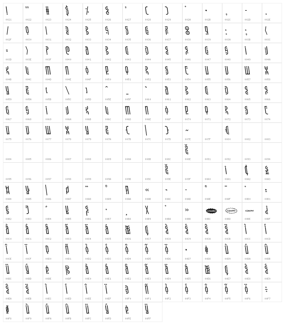 Underground Rose Leftalic Character Map