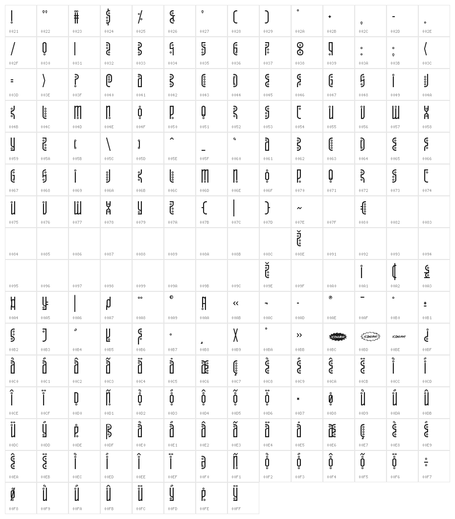 Underground Rose Character Map