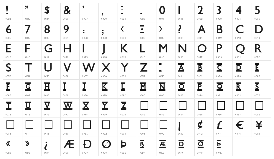 Underground Character Map