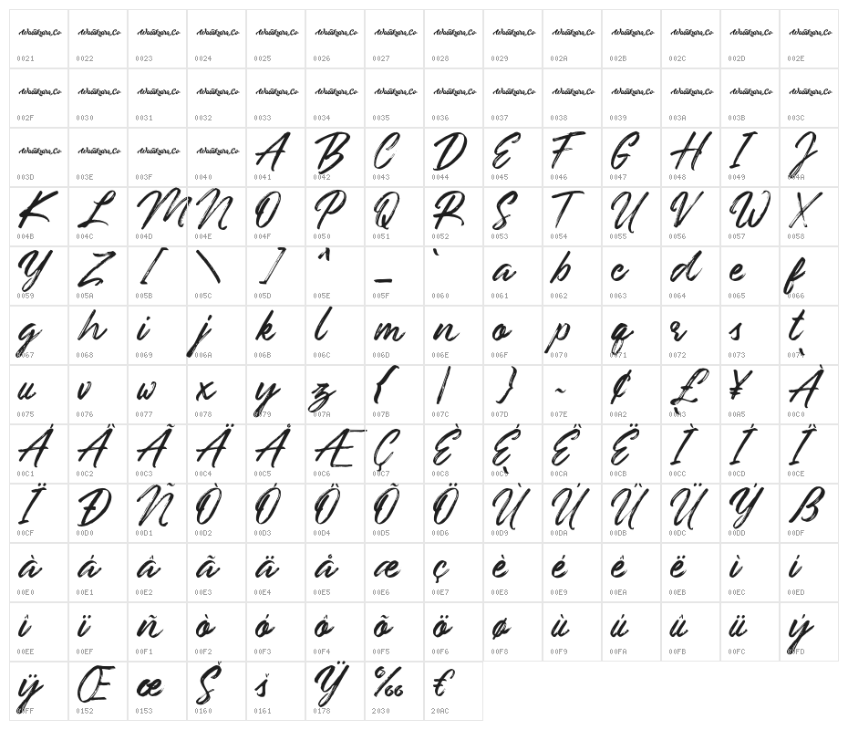 Underland Character Map