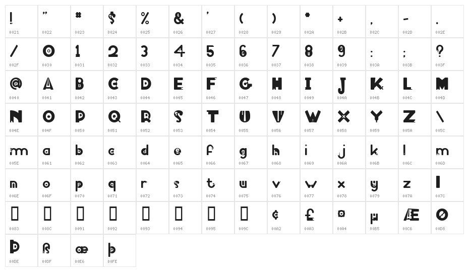 Underlapped Character Map
