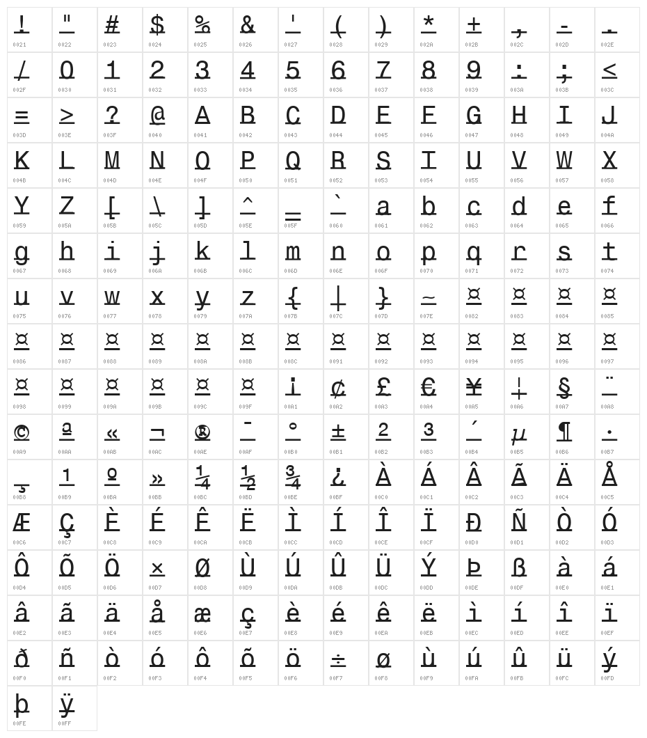 UnderlineMonospace Character Map