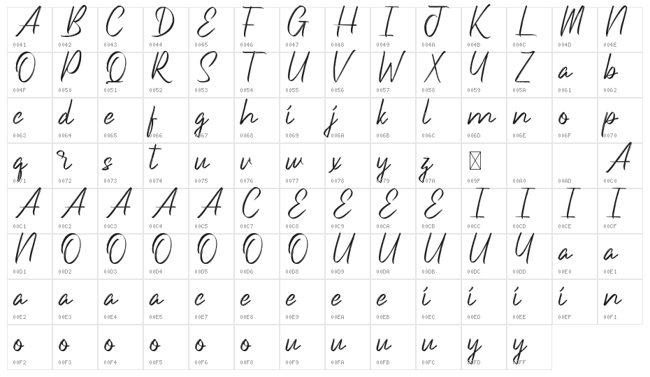 Underlines Demo Character Map
