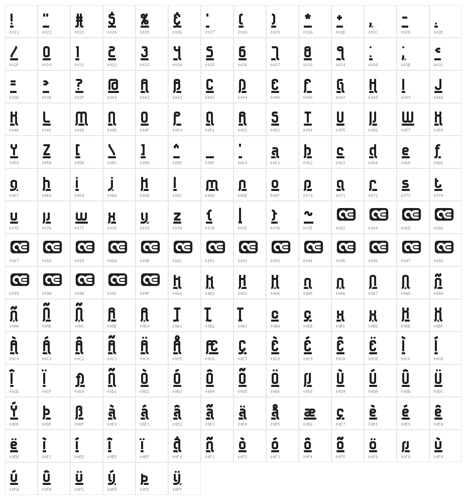 Underscore 2 BRK Character Map