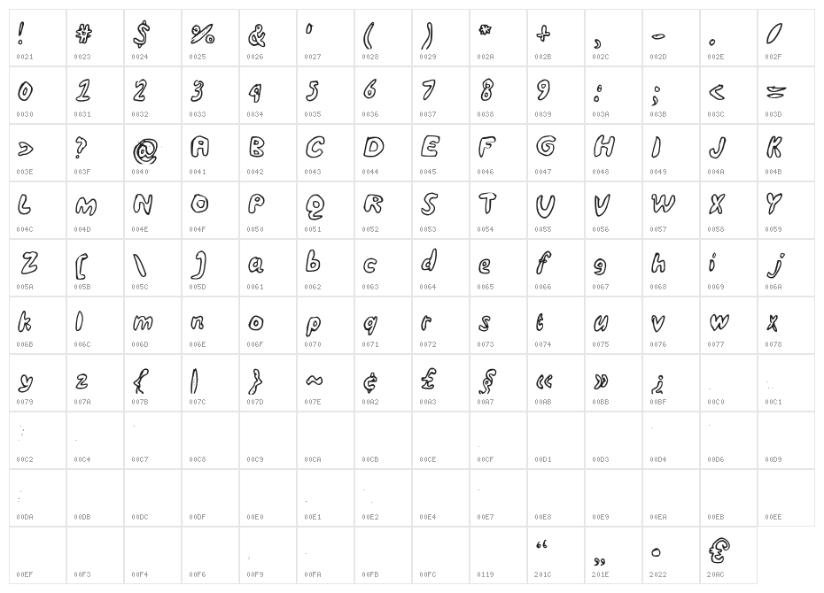 Undersea Medium Character Map