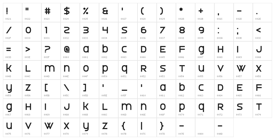Undersided Character Map