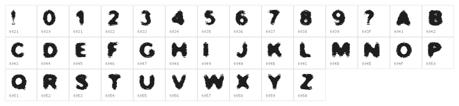 Undertow Character Map