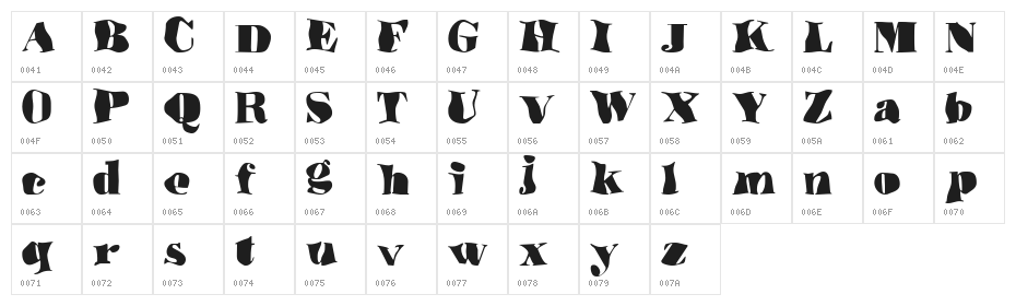Underwater Love Character Map
