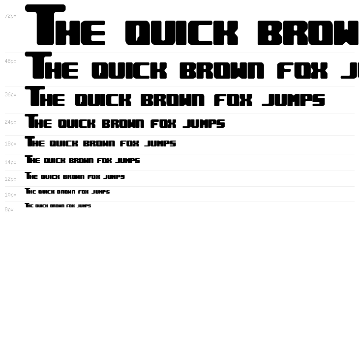 Underwhelmed BRK Waterfall