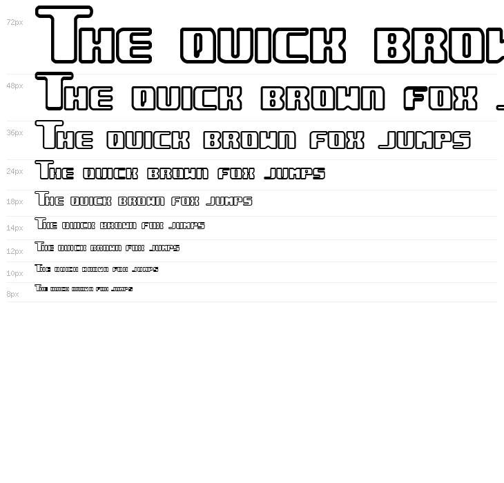 Underwhelmed Outline BRK Waterfall