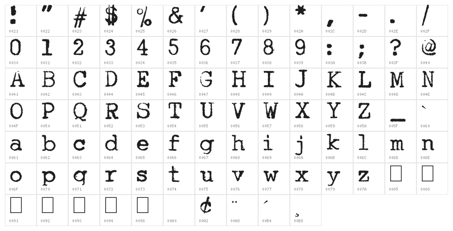 Underwood Quiet Tab Character Map