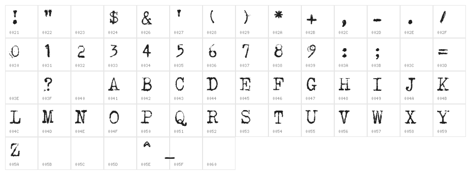 Underwood1913 Normal Character Map