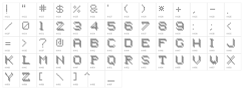 Underworld Odd Character Map