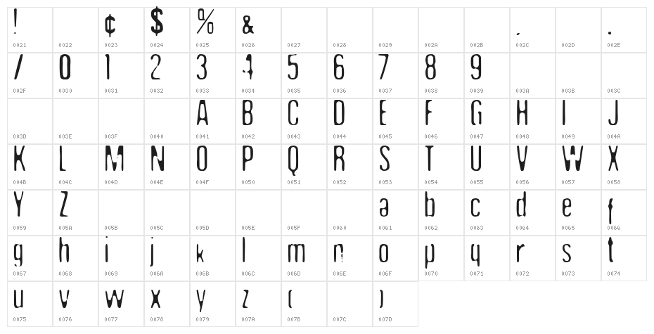 Undo35 Character Map