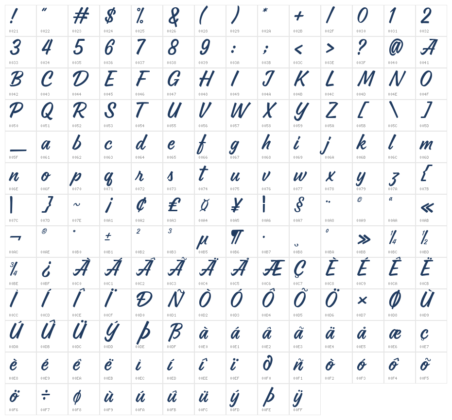 Une Chanson Romantique Character Map