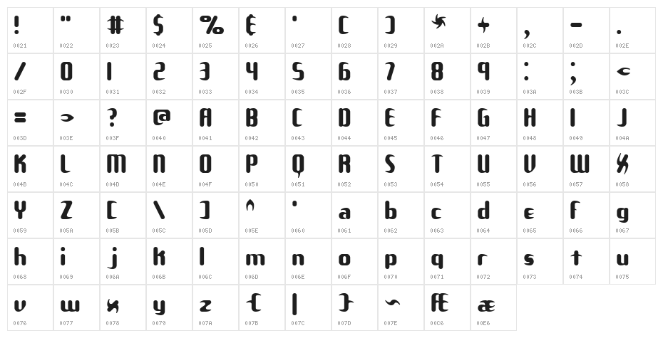 Unexplored Galaxies -BRK- Character Map