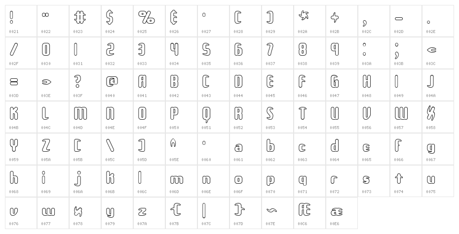 Unexplored Galaxies O -BRK- Character Map