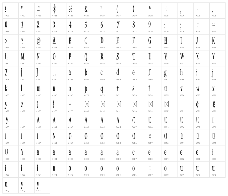 Unfinished Scream Character Map