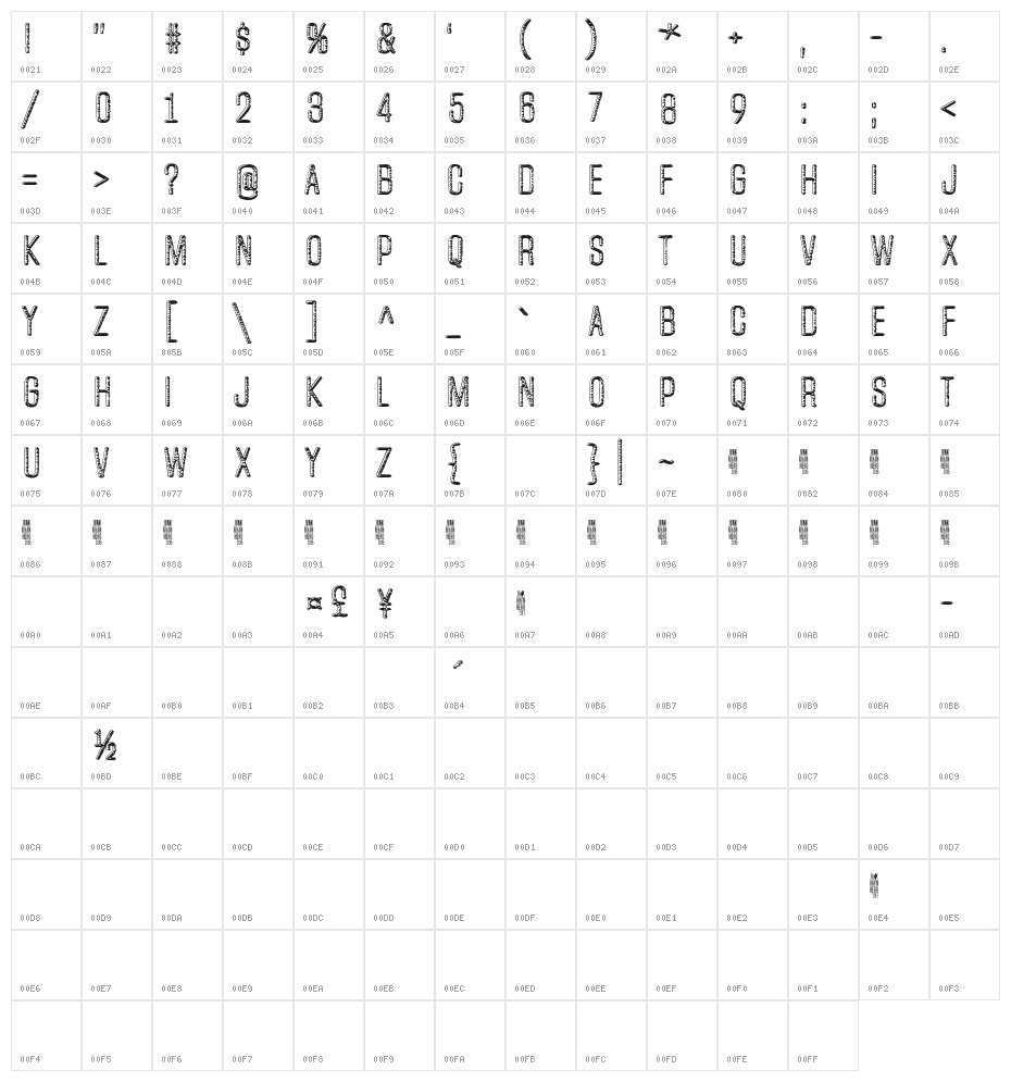 Unfinished Sympathy Character Map