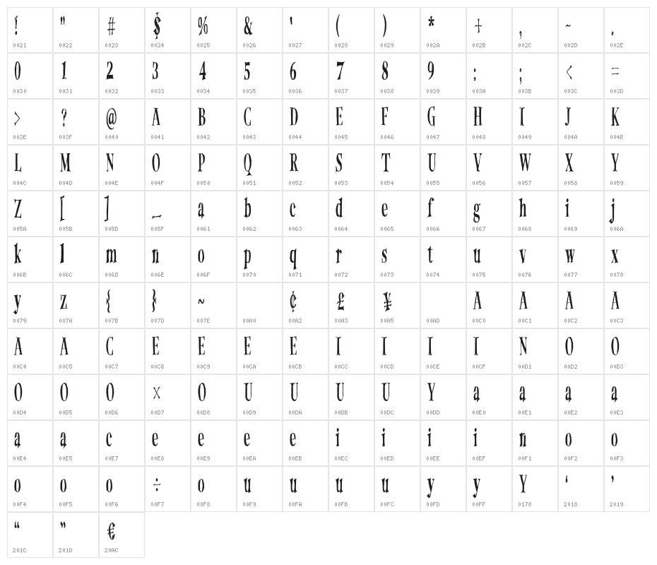 UnfinishedScreamRegular Character Map