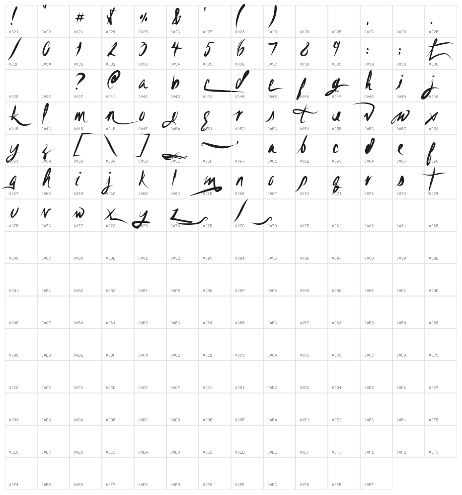 Unfolding Tragedy Clean Character Map