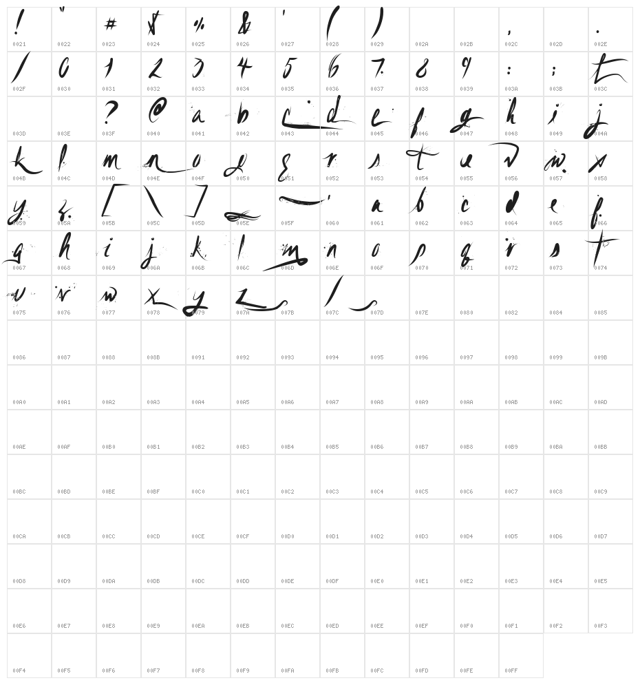 Unfolding Tragedy Textured Character Map