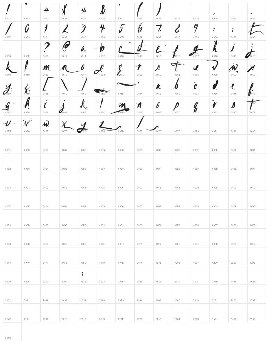 UnfoldingTragedy-Textured Character Map