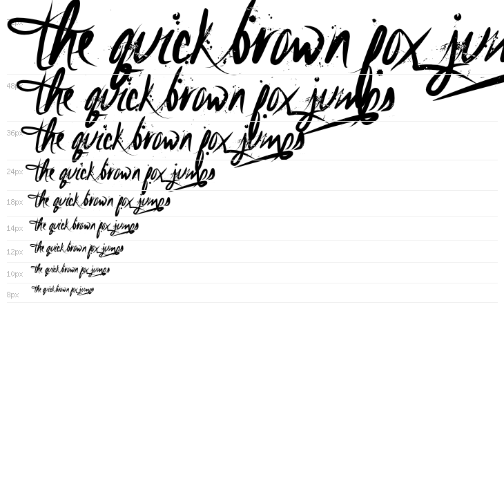 UnfoldingTragedy-Textured Waterfall