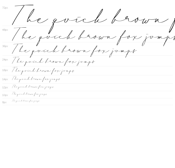 Unforgettable Personal Use Waterfall