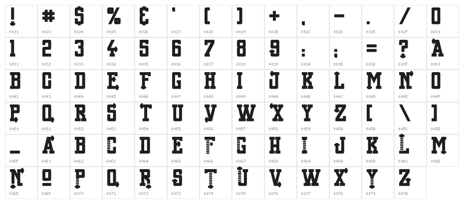 Unforgettable Character Map