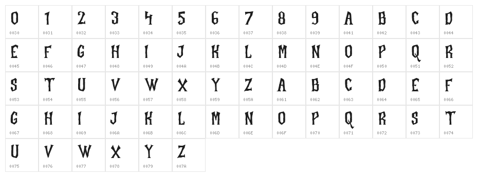 Unforgomen Free Regular Character Map
