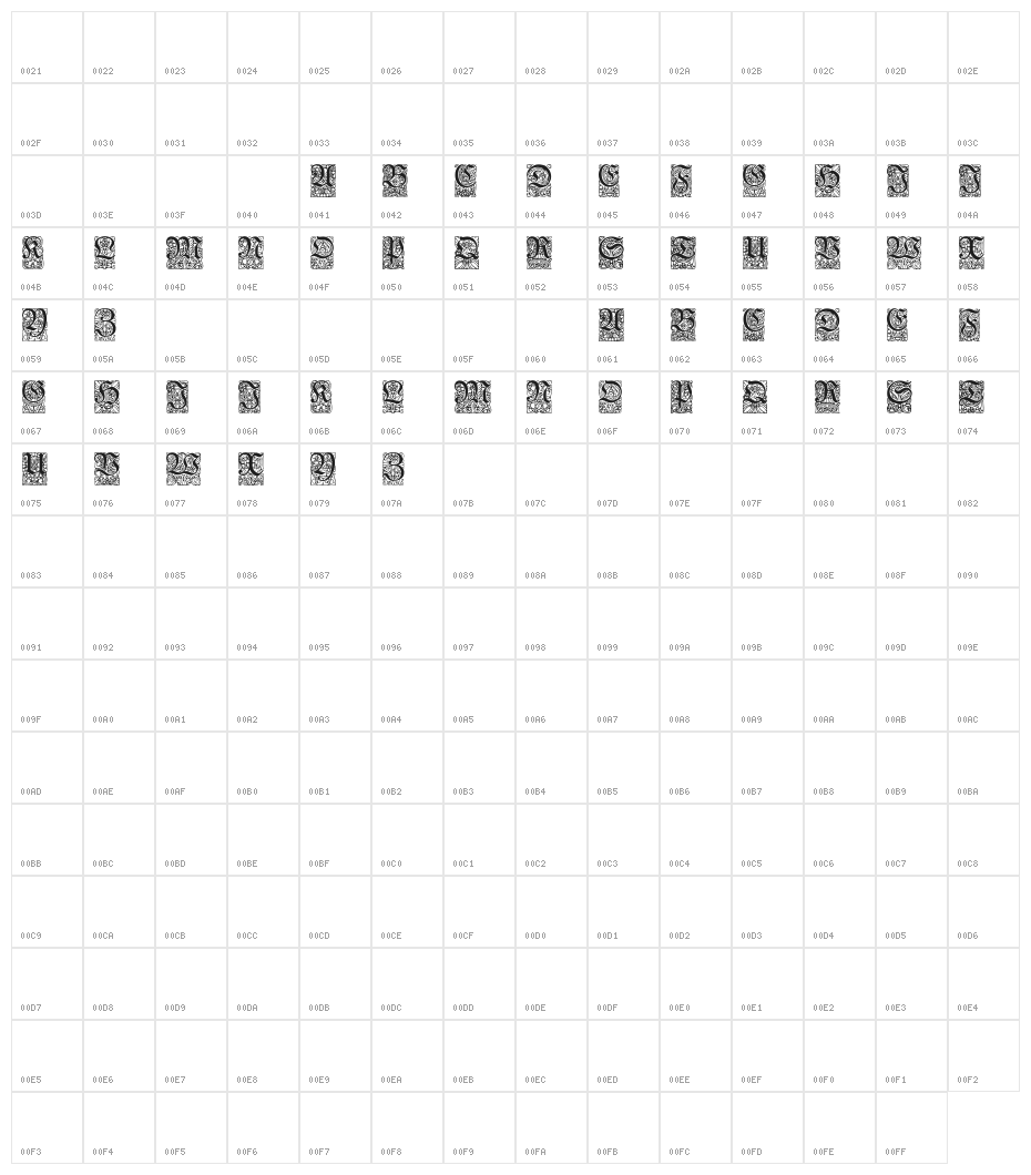 Unger-Fraktur Zierbuchstaben Character Map