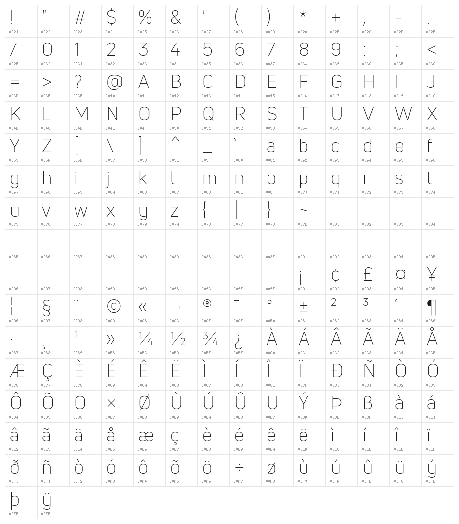 Uni Neue Light Character Map