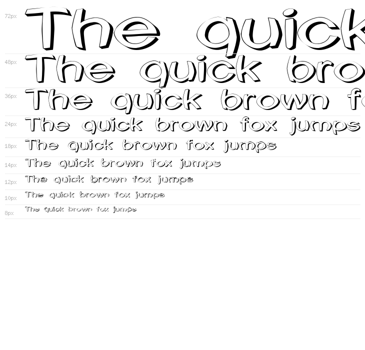 Uni Tortred Waterfall