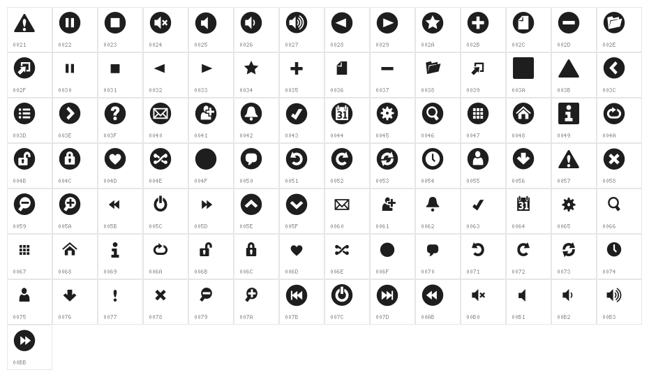 UniCons Character Map