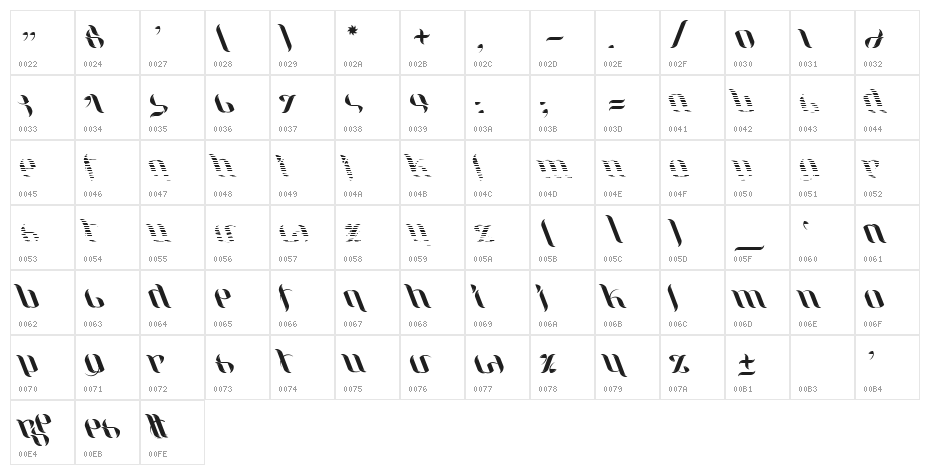 UniLeaf Italic Character Map