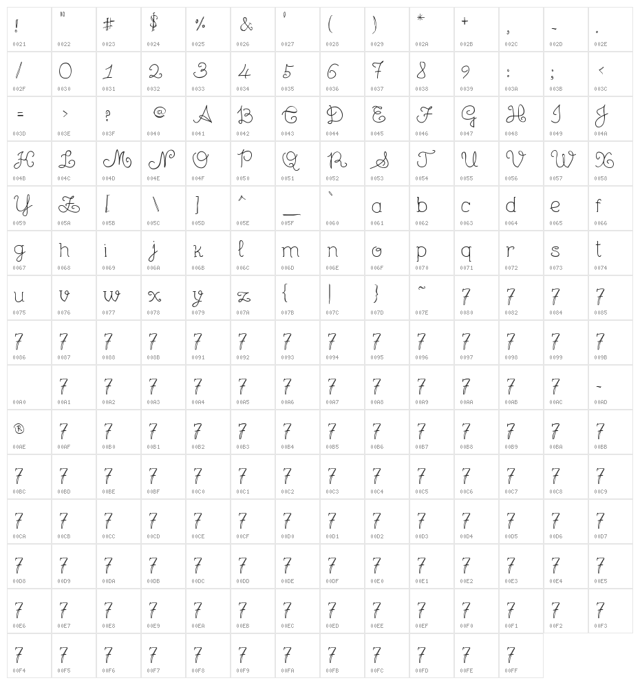 Unic Calligraphy Character Map