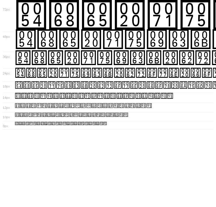 Unicode BMP Fallback SIL Waterfall