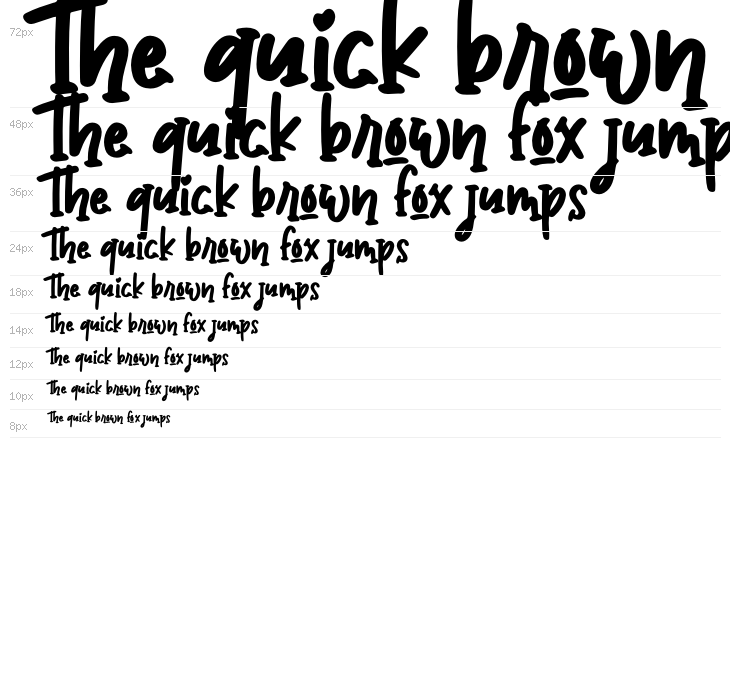 Unicorn Cake Waterfall