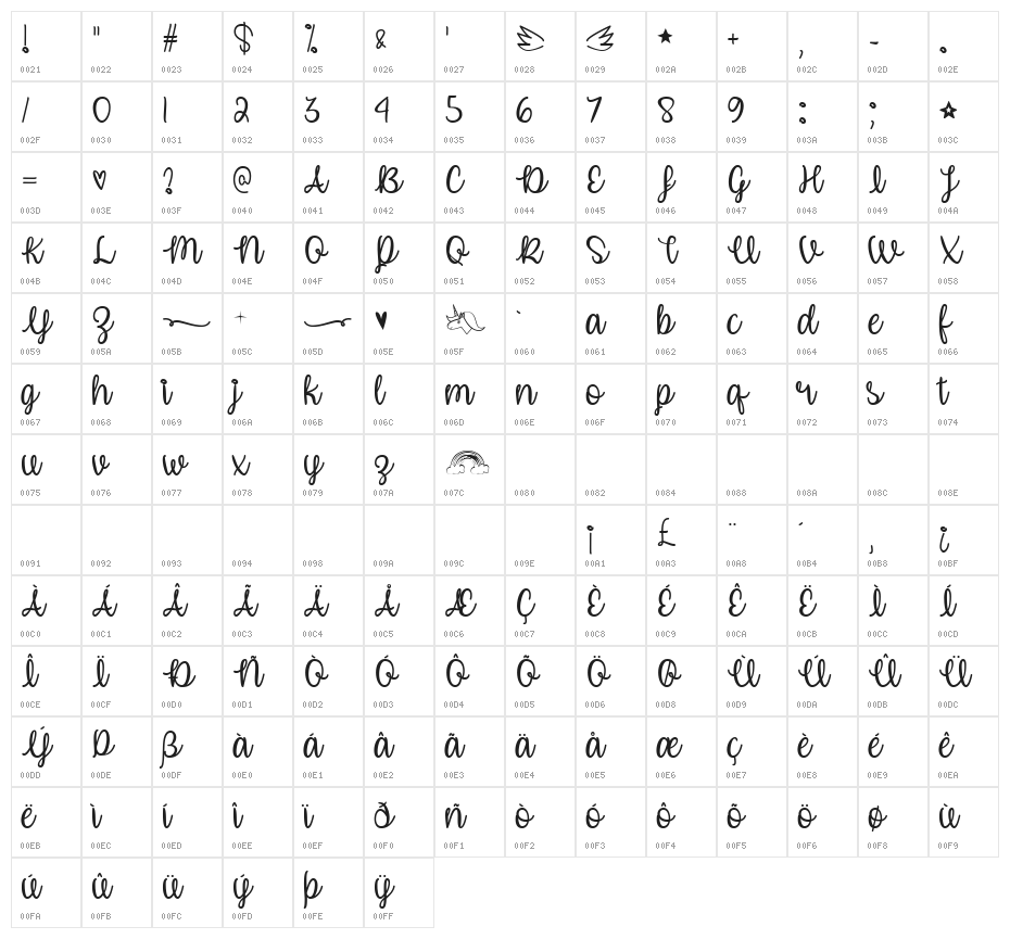 Unicorn Calligraphy Character Map
